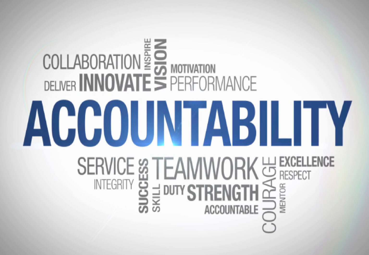 Accountability in the Workplace – Training, Recruitment, Consulting ...